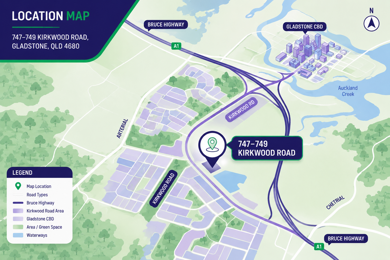 Kirkwood Project map