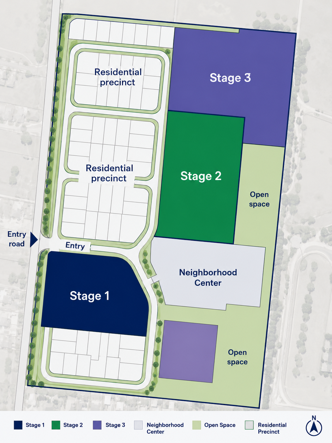 Kirkwood Project plan